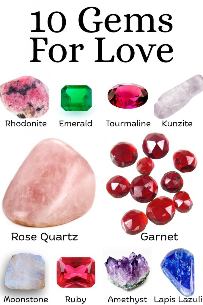 Image titled "10 Gems for Love" features various gemstones. Rhodonite, Emerald, Tourmaline, Kunzite, Rose Quartz, Garnet, Moonstone, Ruby, Amethyst, and Lapis Lazuli are displayed.
