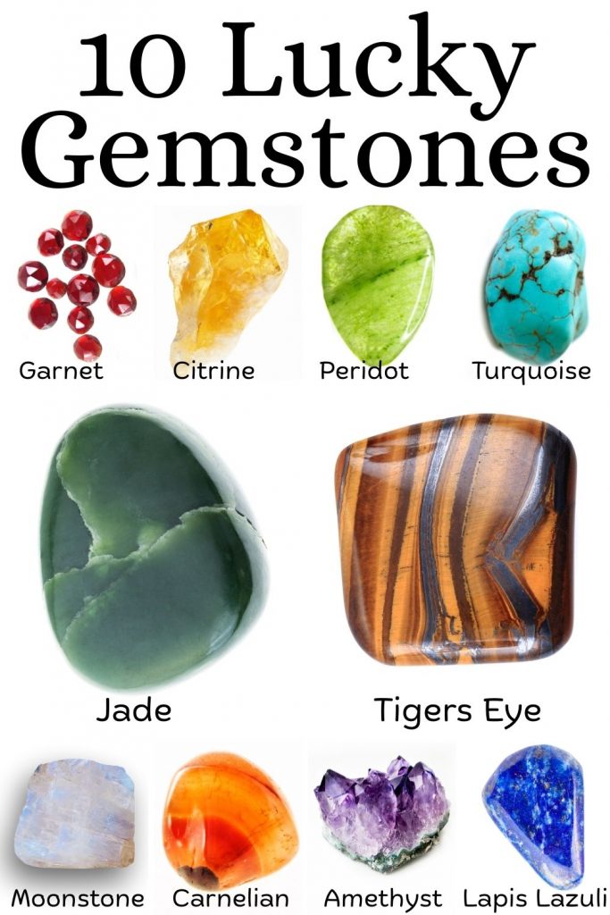 Chart of 10 lucky gemstones with images: Garnet, Citrine, Peridot, Turquoise, Jade, Tiger's Eye, Moonstone, Carnelian, Amethyst, Lapis Lazuli.